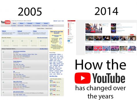 Different looks for YouTube in different years