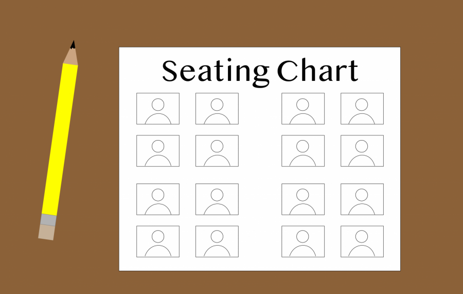 Seating Charts: Why We Have Them