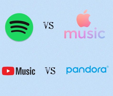 Which music app is best?